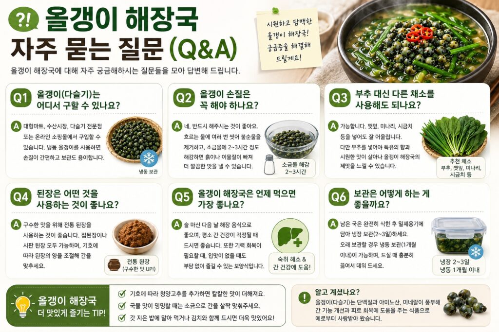 자주 묻는 질문