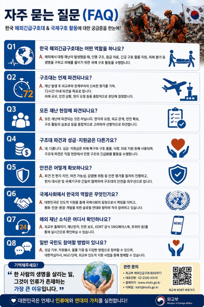 자주 묻는 질문(FAQ)