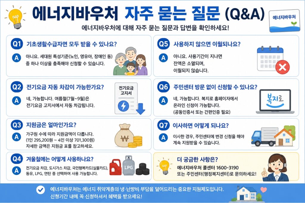 자주 묻는 질문(Q&A)