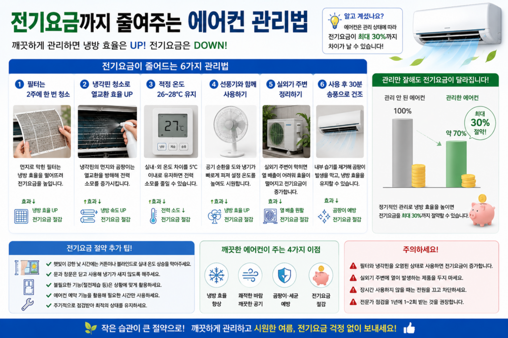 전기요금까지 줄여주는 관리