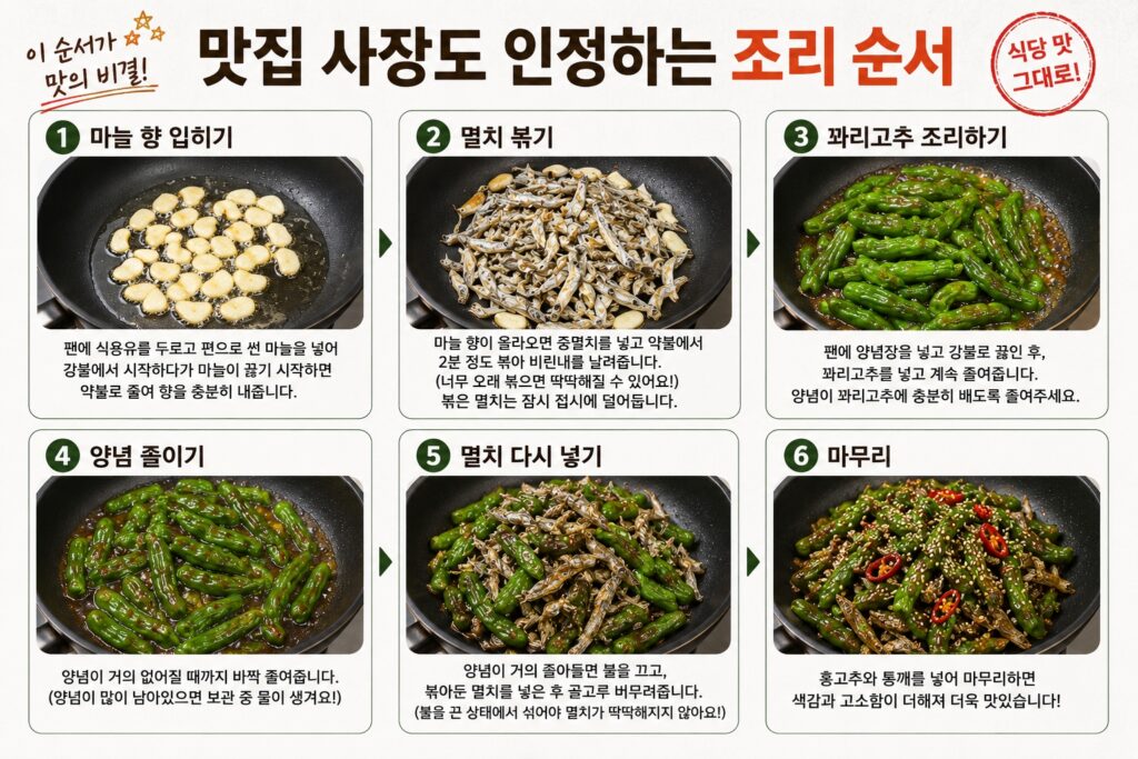 맛집 사장도 인정하는 조리 순서
