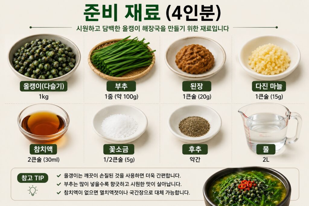 준비 재료 (4인분)