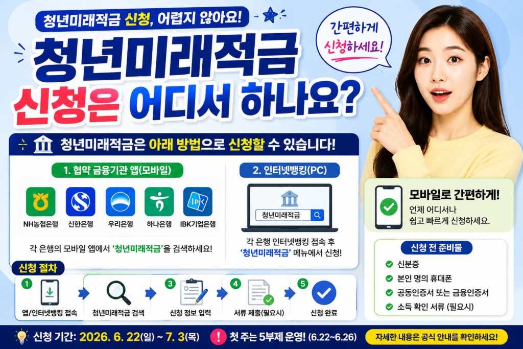 청년미래적금 신청은 어디서 하나요?