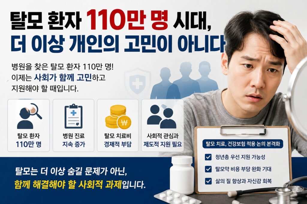 탈모 환자 110만 명 시대