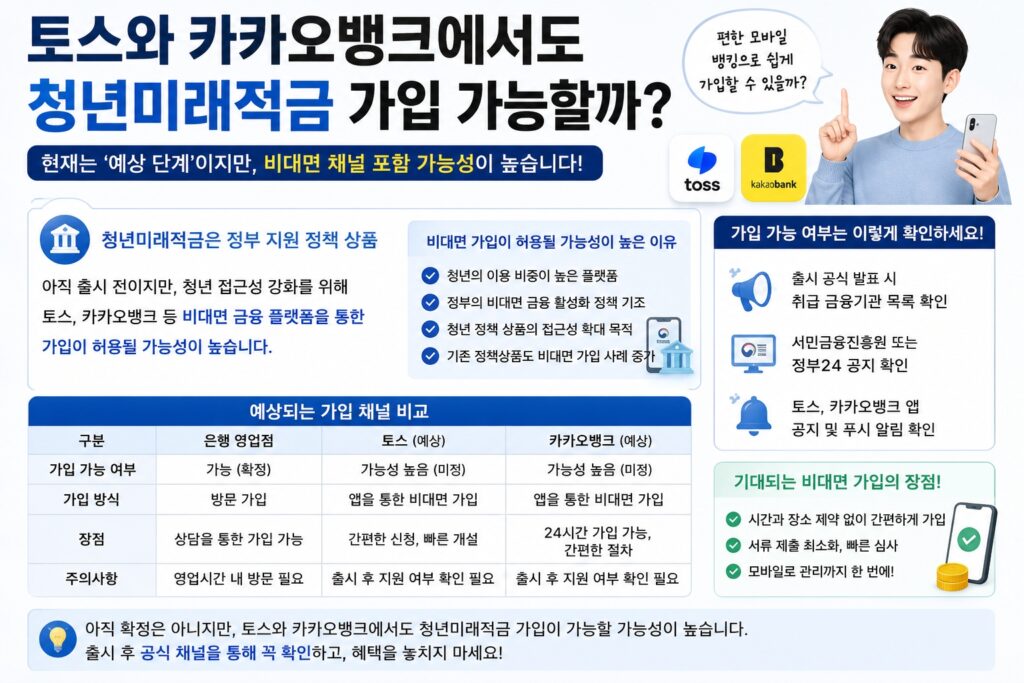 토스와 카카오뱅크에서도 가입 가능할까