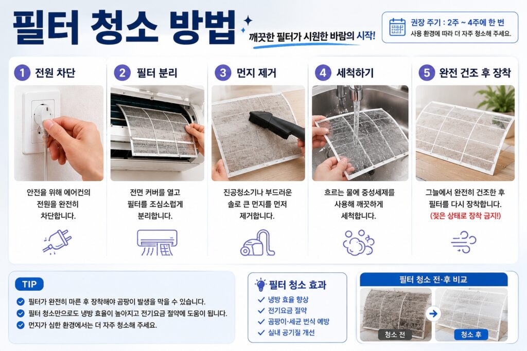 필터 청소 방법