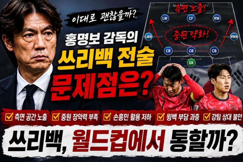 홍명보 감독 대한민국 축구대표팀 쓰리백 전술 문제점 분석 북중미 월드컵