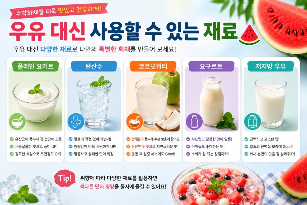우유 대신 사용할 수 있는 재료