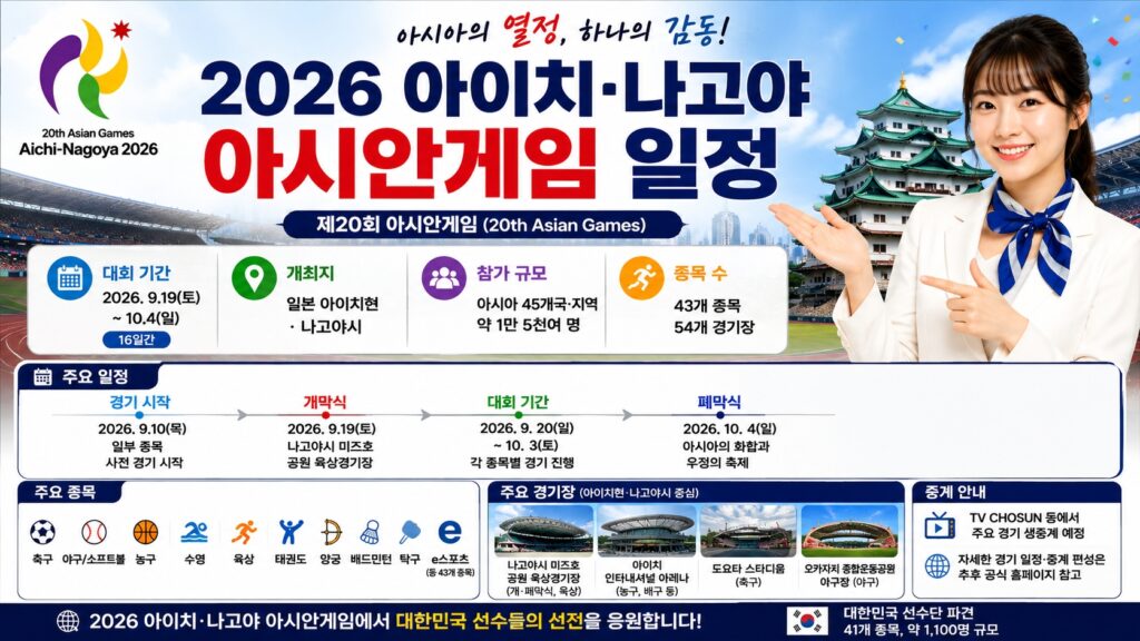 2026 아이치·나고야 아시안게임 일정