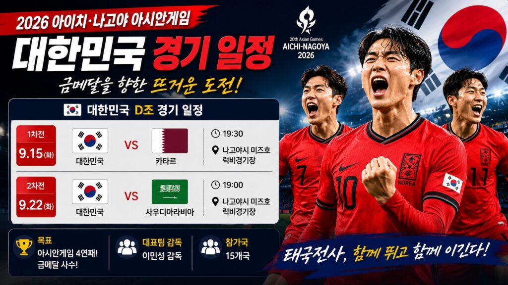 대한민국 경기 일정