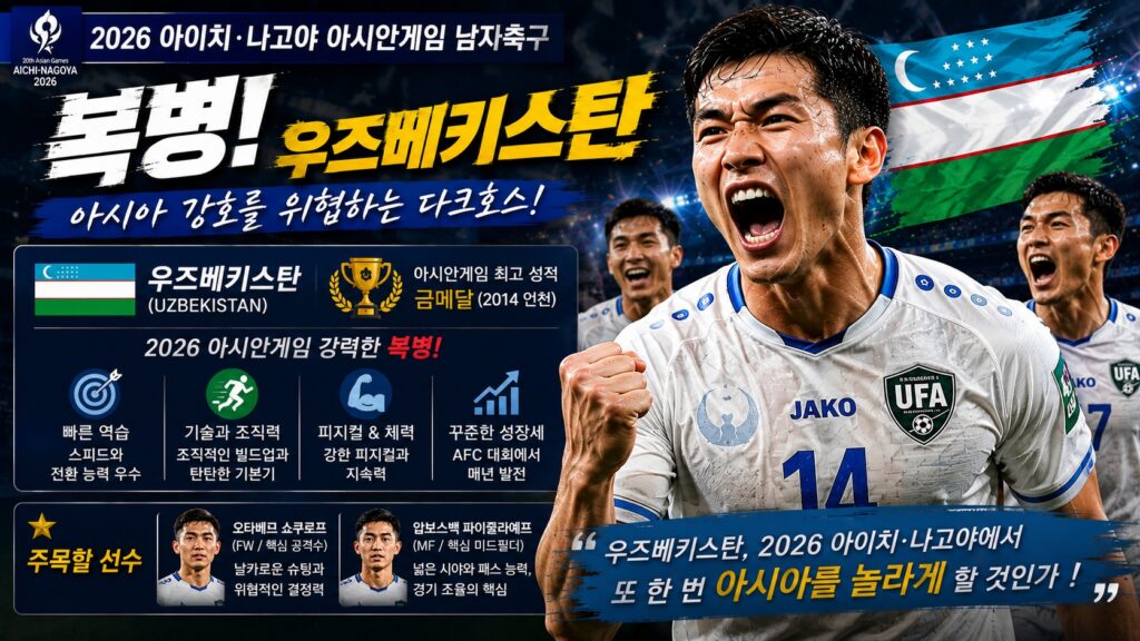 복병 우즈베키스탄