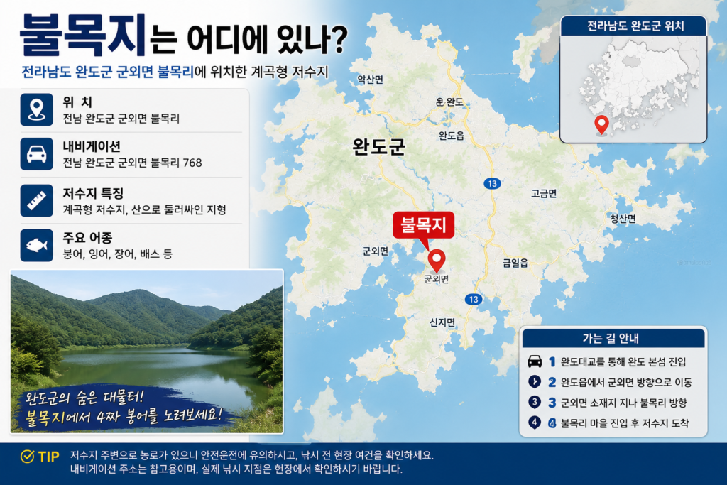 불목지는 어디에 있나