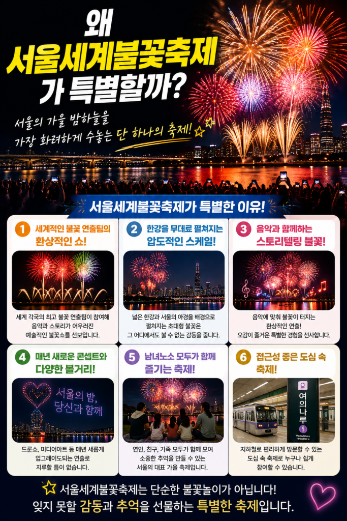 왜 서울세계불꽃축제가 특별할까