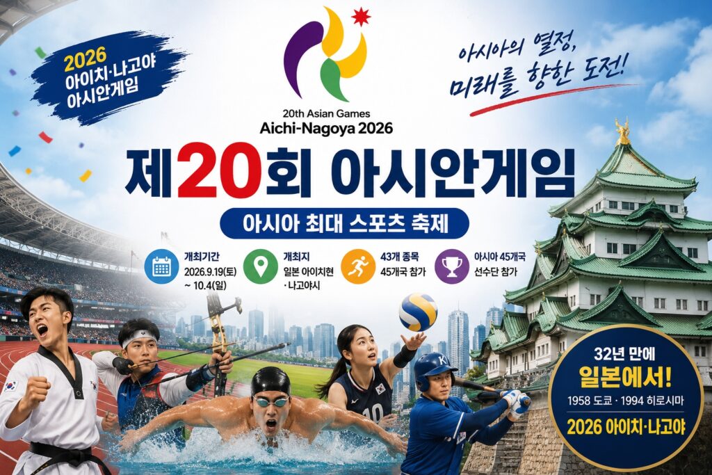 2026 아이치·나고야 아시안게임은 제20회