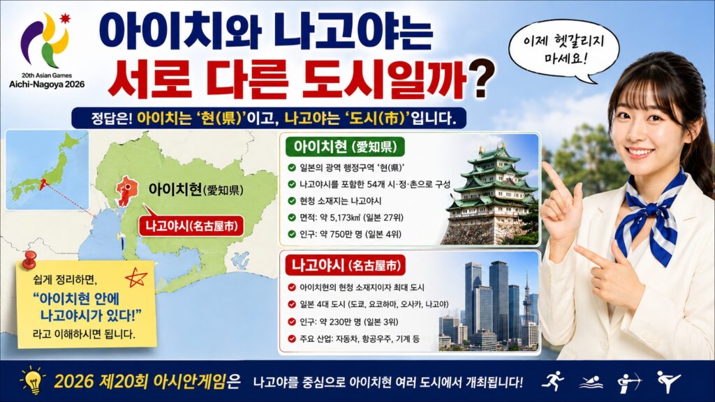 아이치와 나고야는 서로 다른 도시일까