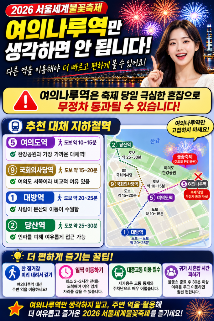 여의나루역만 생각하면 안 됩니다