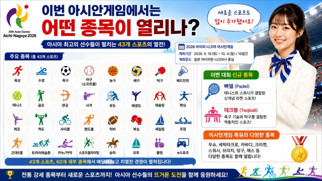 이번 아시안게임에서는 어떤 종목이 열리나