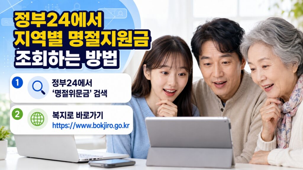 정부24에서 지역별 명절지원금 조회