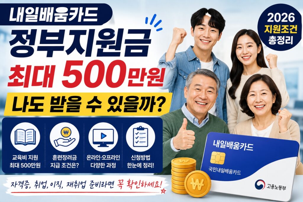 2026 내일배움카드 정부지원금 최대 500만원 지원조건 안내 이미지