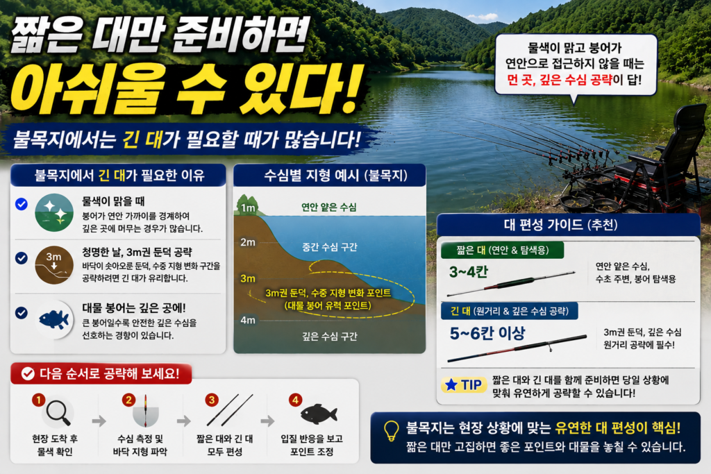 짧은 대만 준비하면 아쉬울 수 있다