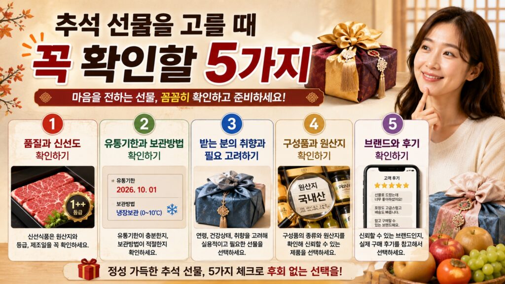 추석 선물을 고를 때 꼭 확인할 5가지