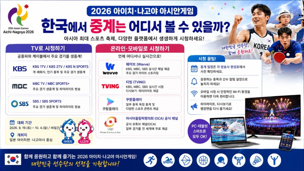 한국에서 아시안게임 중계는 어디서 볼 수 있을까