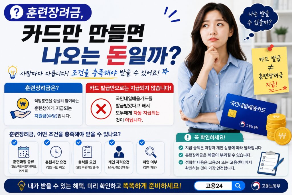 훈련장려금, 카드만 만들면 나오는 돈일까?